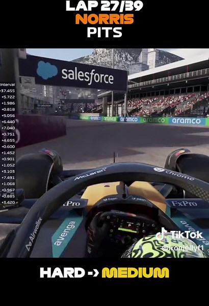 Explore Iron Jelly F1: The Ultimate Racing Game