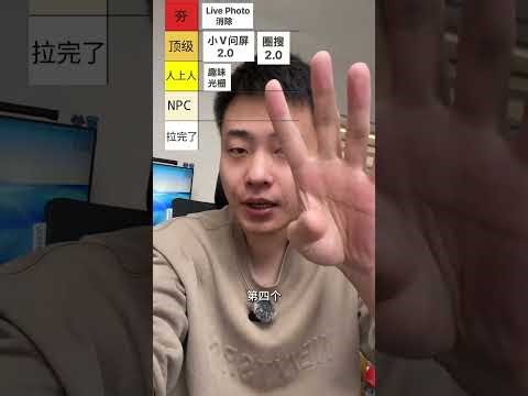 Revolutionizing OS: Origin OS6's Breakthroughs - A Comprehensive Review