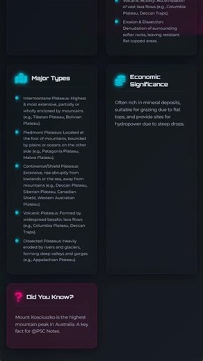 Definition and distinguishing features of Plateaus