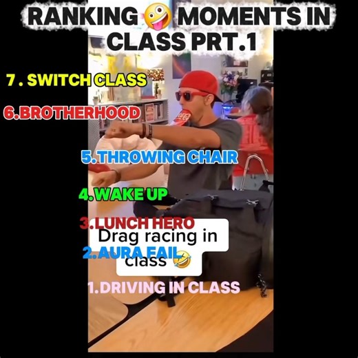 Ranking craziest moments in class room 2025