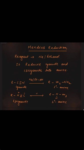 Mendius Reduction #shorts #viral #neet2026 #jee2026