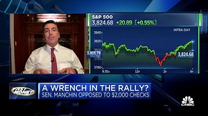 Stocks hitting all-time highs even as investors get word that Covid relief checks could take longer than expected. With Biden set to release his economic plan next week, what could lie in store for markets? The traders discuss. | CNBC Fast Money