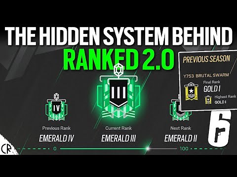 The Hidden System Behind Ranked 2.0 - 6News - Rainbow Six Siege
