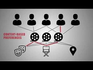 Danai Koutra - Associate Professor