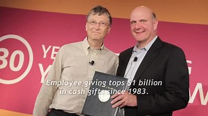 2012: A Year of Microsoft Milestones