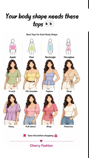 Best Tops for every Body Shape 👗 #fashion #fashiontips #bodyshape #styling #shorts #style