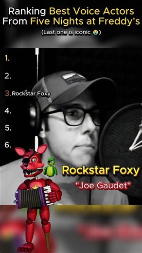 Ranking Best Voice Actors from Five Nights at Freddy's Pt.2 #voiceactors #videogame #fnaf #ranking