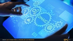 DMAIC “Las 5 fases para la mejora de los procesos” - SPC Consulting Group