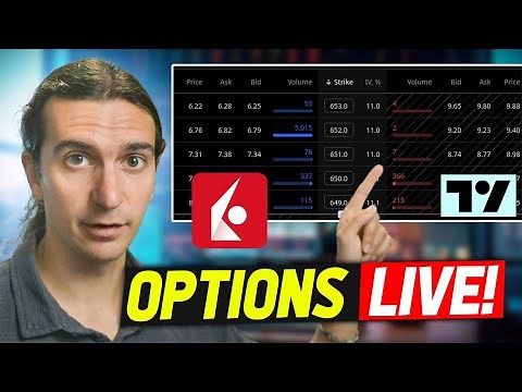 TradingView Finally Unlocks Options Trading With Interactive Brokers