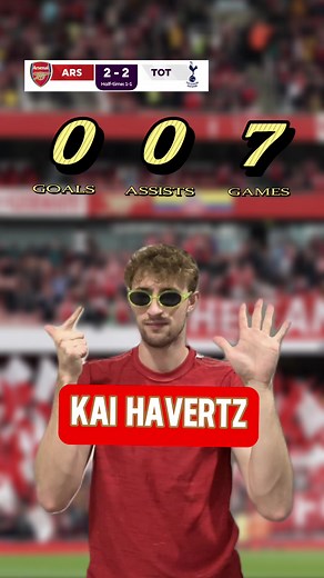 New 007 Meme Featuring Kai Havertz in Football Agent Role