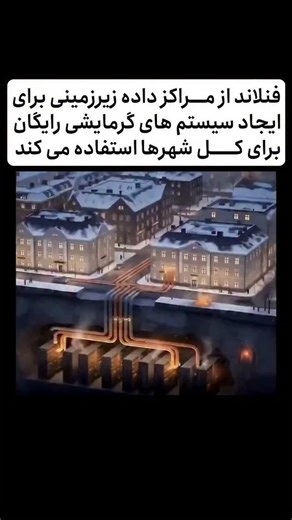‎تی وی ساختمان‎ on Instagram‎: ". فنلاند یکی از پیشرفته‌ترین نمونه‌های بازیابی گرمای اتلافی مراکز داده (Data Center Waste Heat Recovery) را در مقیاس شهری پیاده‌سازی کرده است. در این کشور، بخشی از گرمای تولیدشده توسط مراکز داده به‌جای دفع به محیط، به‌طور سیستماتیک جمع‌آوری و به شبکه‌های گرمایش منطقه‌ای (District Heating Networks) تزریق می‌شود. مراکز داده در هنگام پردازش بارهای محاسباتی مانند خدمات ابری، ذخیره‌سازی داده، پردازش #مالی و کاربردهای #هوش_مصنوعی ، مقدار قابل‌توجهی انرژی الکتریکی مصرف م