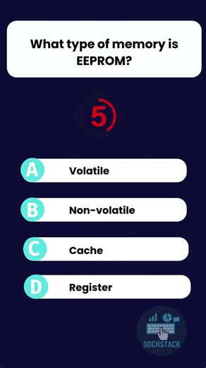 Tech GK Quiz | General IT Knowledge Questions | #shorts #explore #shortsvideo #shortvideo #short