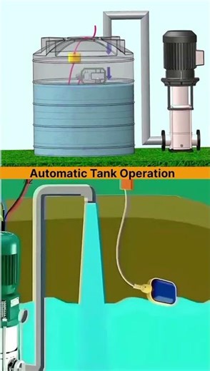 Automatic Tank Operation mechanism #machinist #automobile #tecnician #engineeringdiscipline #machine