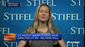 A look at expectations for the upcoming NFP report