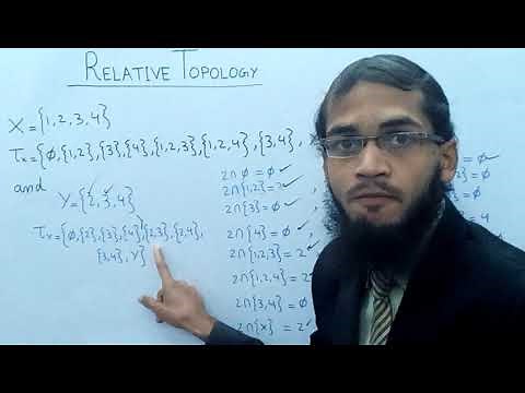 Relative Topology or Subspace