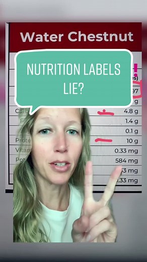 Decoding Food Labels: Understanding vs. Deception