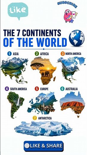 The 7 Continents of the World | Geography and Landmass Explored #geologically #geologicalmap #india