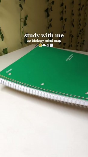 Study with me: AP Biology Mind Map