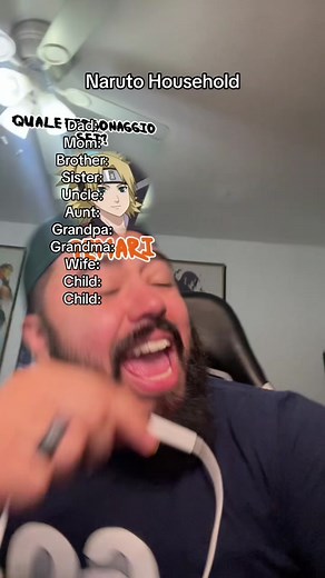 Discovering My Naruto Family Tree