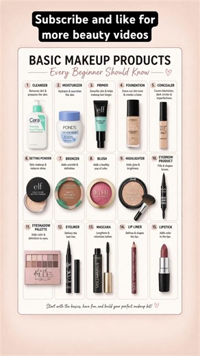 Makeup Essentials Every Beginner Needs 💄✨