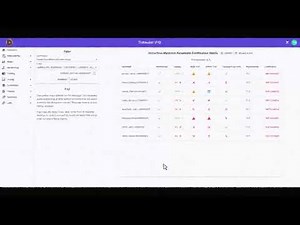 Certification Matrix