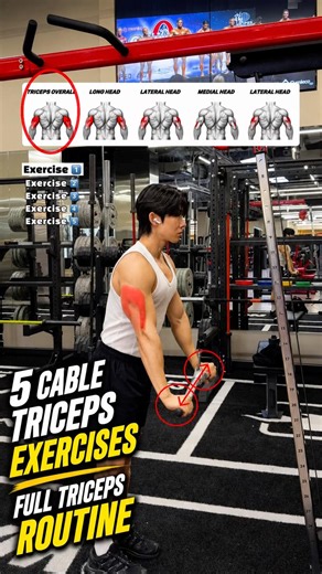 🔸5 CABLE TRICEPS EXERCISES FULL TRICEPS ROUTINE🔥 #gymworkout #gymtips #triceps #fitnessshorts