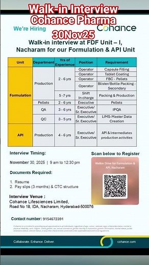Walk-in Interview I Cohance Pharma | 301125 #job #pharma