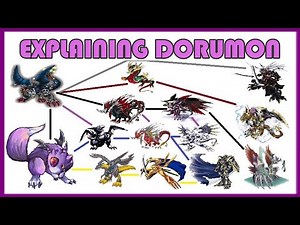 Explaining Digimon: DORUMON DIGIVOLUTION LINE [Digimon Conversation #17]