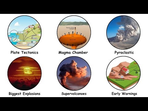 Why Volcanic Eruptions Are So Explosive Explained in 10 Minutes