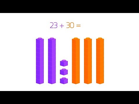 Use Models to Add. Grade 1