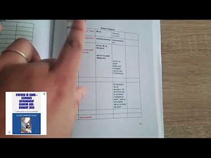 clinical case module 10 nursing assistant new reform | exam preparation