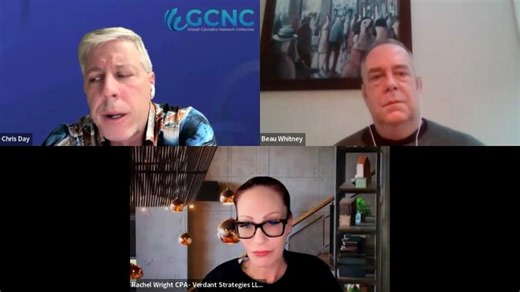 Cannabis By The Numbers: Banking Risk and Compliance | Global Cannabis Network Collective