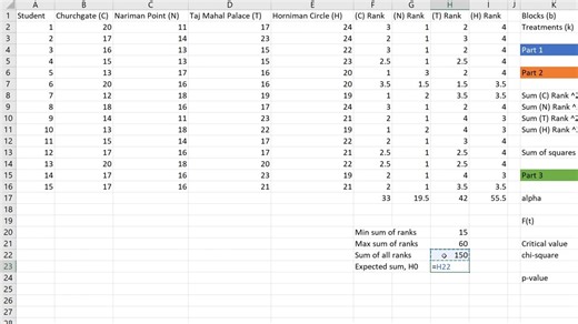 7. 统计学 101 非参数方法，Excel中的Friedman检验