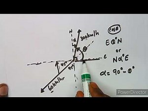 Engineering Science N4 Kinematics Vectors Which are NOT Rectangular ‪@mathszoneafricanmotives‬
