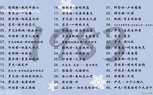 【1983】盘点1983年华语乐坛TOP45榜单，有歌词，字幕！