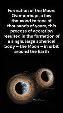 Formation of - Moon [ How it is formed ]