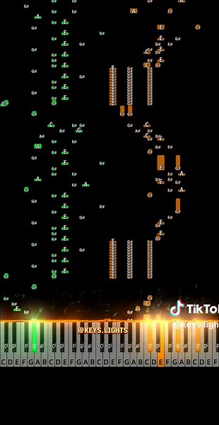 Learn Rush C on Piano - Intermediate Tutorial