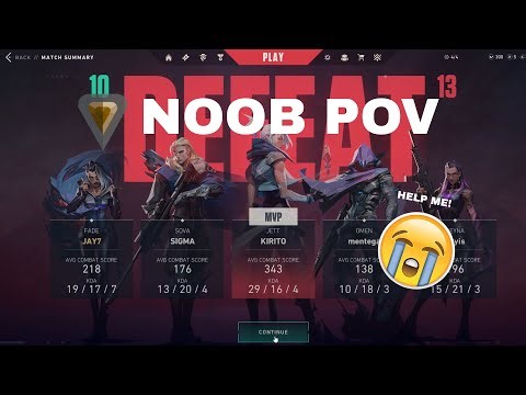 GUYS ANY TIPS FOR ME TO IMPROVE??? :') im fade