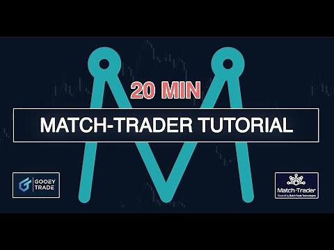 How I Trade On Match-Trader (FULL Tutorial, including risk % per trade)
