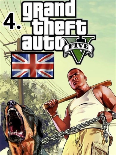 Top 10 most popular games in the world 🌍
