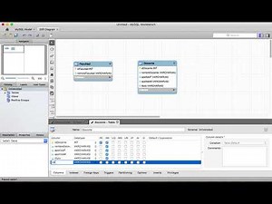 Diagrama Relacional con MySQL Workbench