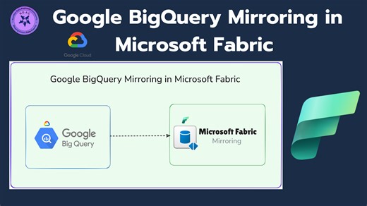 How to Mirror Google BigQuery Data into Microsoft Fabric | Step-by-Step Tutorial