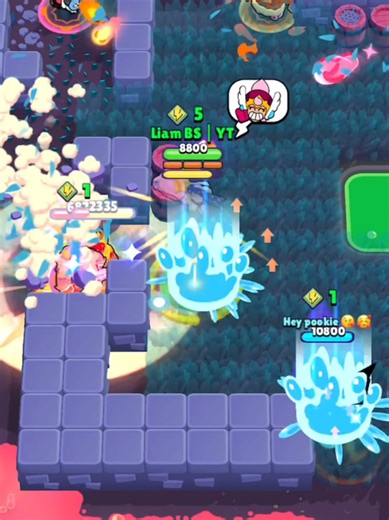 Strategies for Brawl Stars Duos Showdown