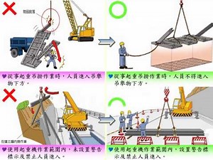 吊掛作業及大樓清潔作業全民監督檢舉案懶人包part3