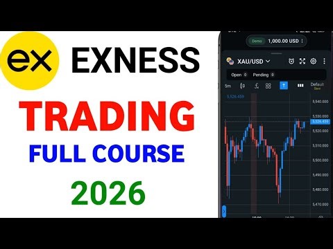 Exness Trading Full Course in Urdu | Exness Complete Trading Tutorial for Beginners 2026