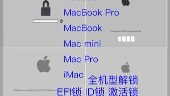 MacBook苹果笔记本电脑解锁EFI锁ID锁激活锁改序列号 MacBook Pro、MacBook Air、Mac mini、iMac、Mac Pro