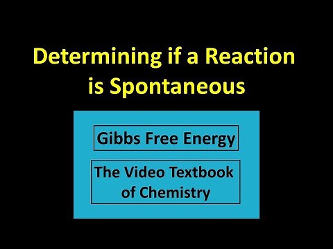 Determining if a Reaction is Spontaneous