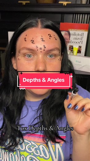 Exploring Tox Depths & Angles with AceCosm and Celmade