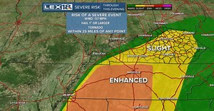 Tracking An Evening Squall Line