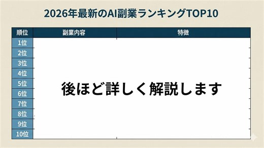 【2026年版】最強「AI副業」ランキング、超初心者でもまず5万円「始め方」完全ガイド